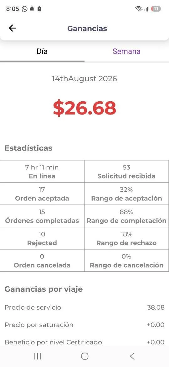 Pantalla de Ganancias de la app de Yummy en modo moto: 26,68 dolares el 14 de agosto de 2026 en Puerto La Cruz